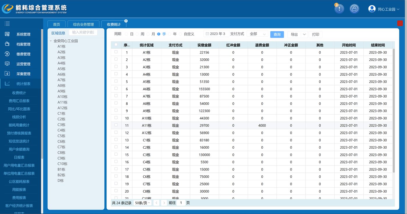 多功能电力仪表系列