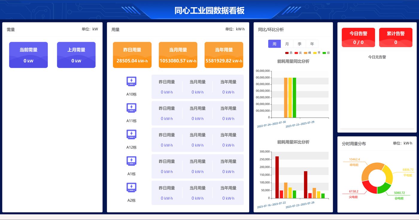 亿研集中抄表系统